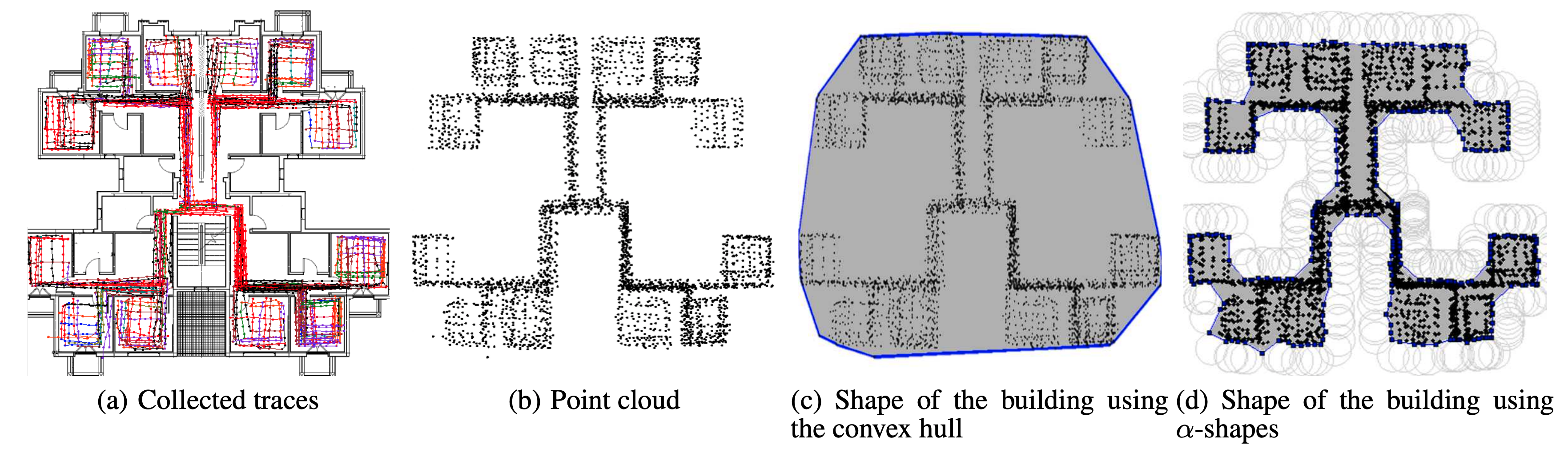 Illustration of convex hull and alpha shape to construct a floorplan