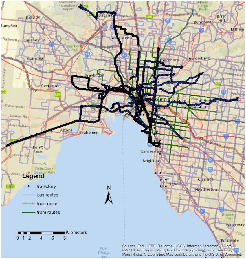Dynamic Time Warping Algorithm for trajectories similarity