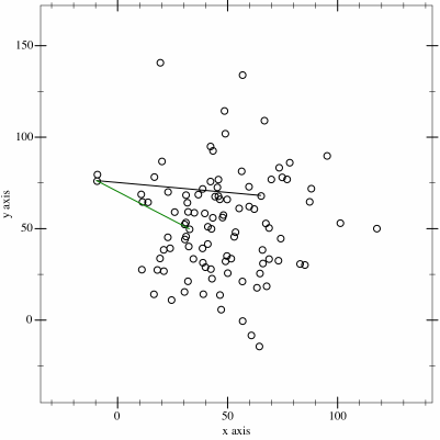 Animation of the Gift Warping Algorithm